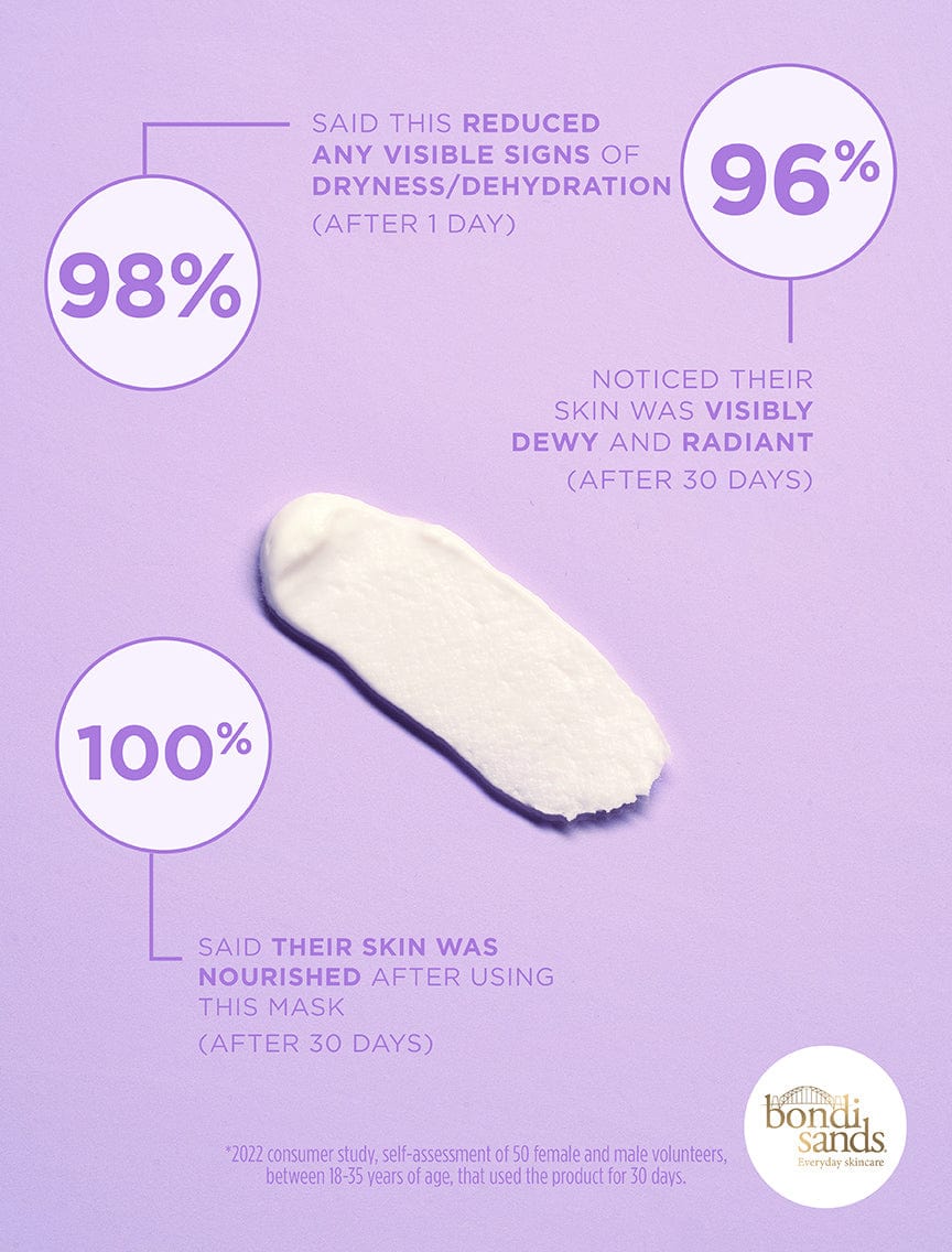 Face Glaze Cream Mask - Image 5